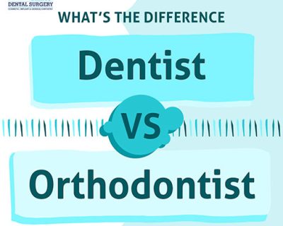 What Is the Difference Between an Orthodontist and a Dentist?