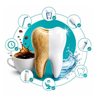 How to Prevent Coffee Stains on Teeth: 7 Effective Ways